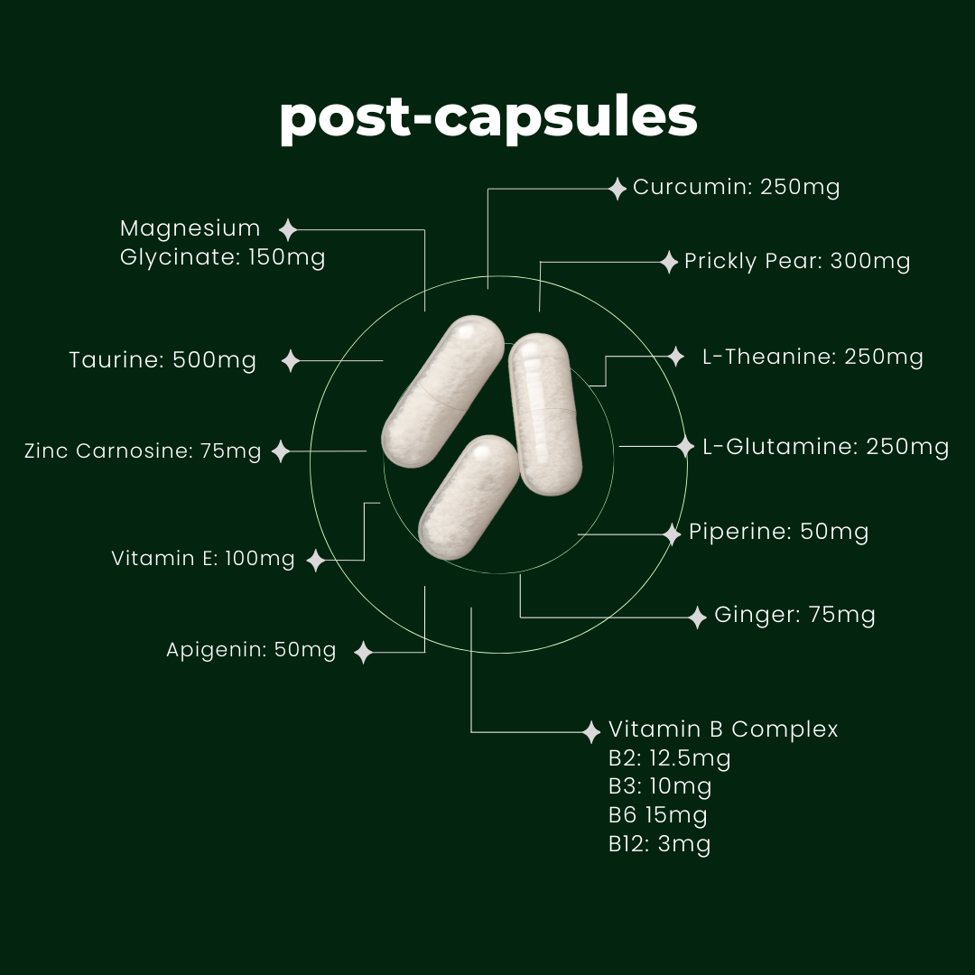 Hangover Recovery Complex