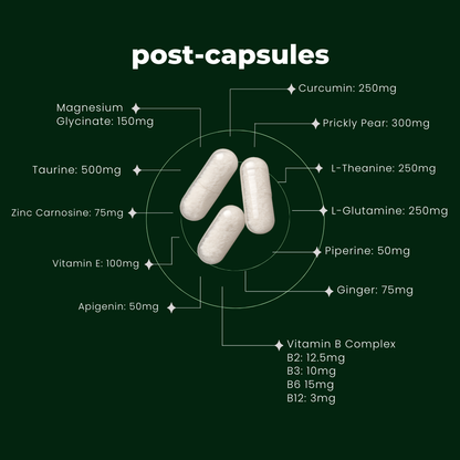 Hangover Recovery Complex